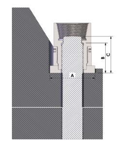 Camnut diagram explaining components